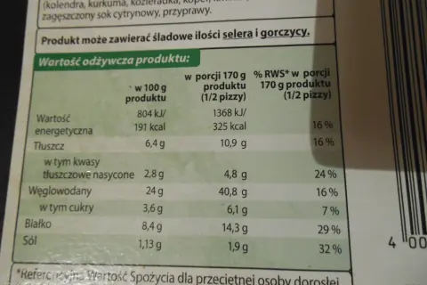 Ile kcal ma pizza z Biedronki? Zaskakujące wartości odżywcze!
