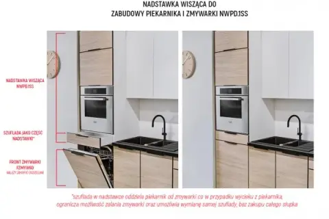 Czy można zamontować zmywarkę pod piekarnikiem? Sprawdź, co musisz wiedzieć